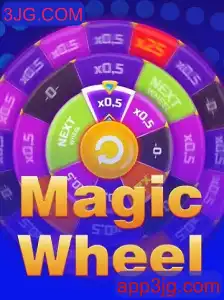 MagicWheel: Um Mergulho na Diversão e Estratégia do Jogo